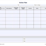 Action Plan Template & Example | Free Pdf Download Inside Free Printable Action Plan Template