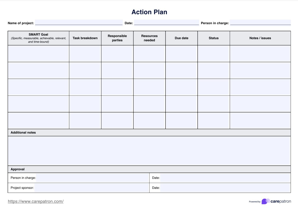 Action Plan Template &amp;amp; Example | Free Pdf Download inside Free Printable Action Plan Template