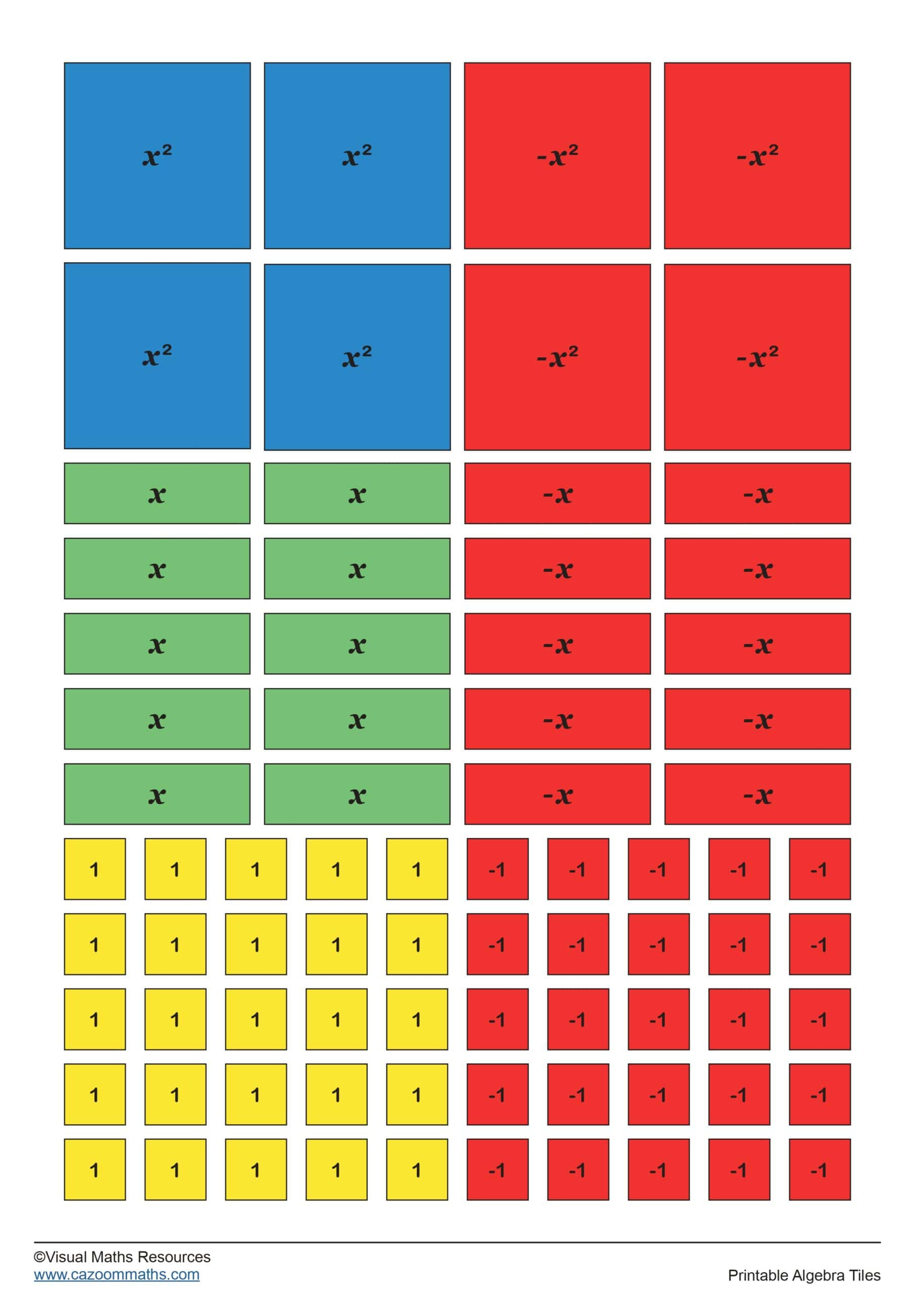 Algebra Tiles | Free Teaching Resources with Free Printable Algebra Tiles Template