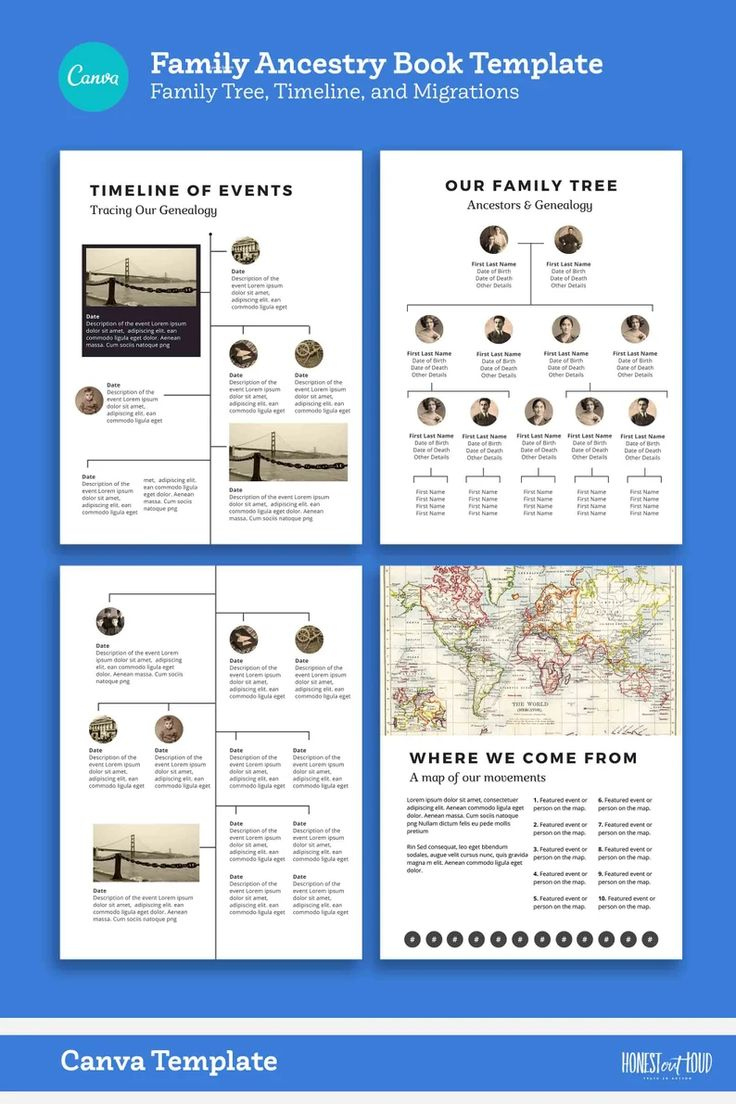 Ancestry Book Template Family Tree Family History And Genealogy in Free Printable Family History Book Template