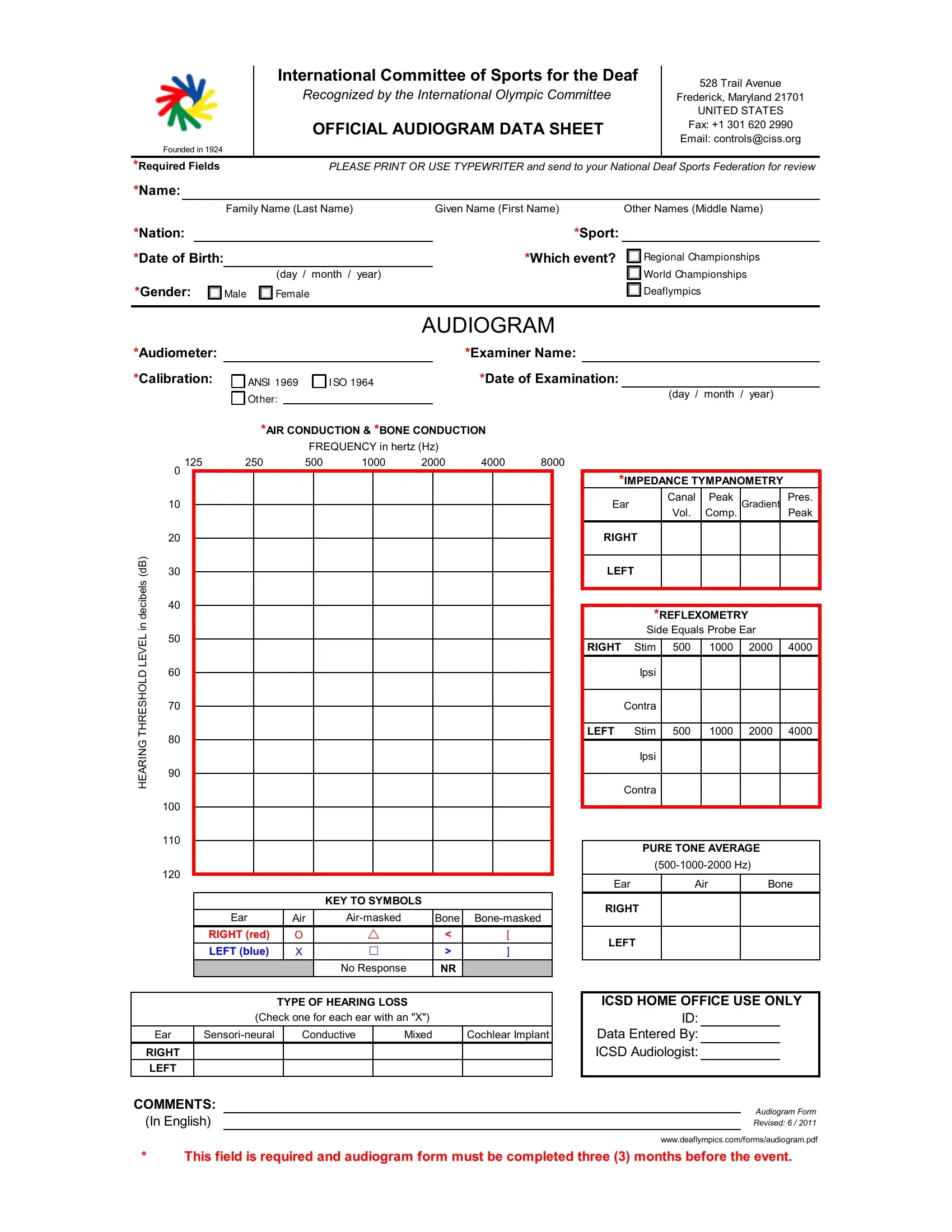 Audiogram Form ≡ Fill Out Printable Pdf Forms Online pertaining to Free Printable Blank Audiogram Template