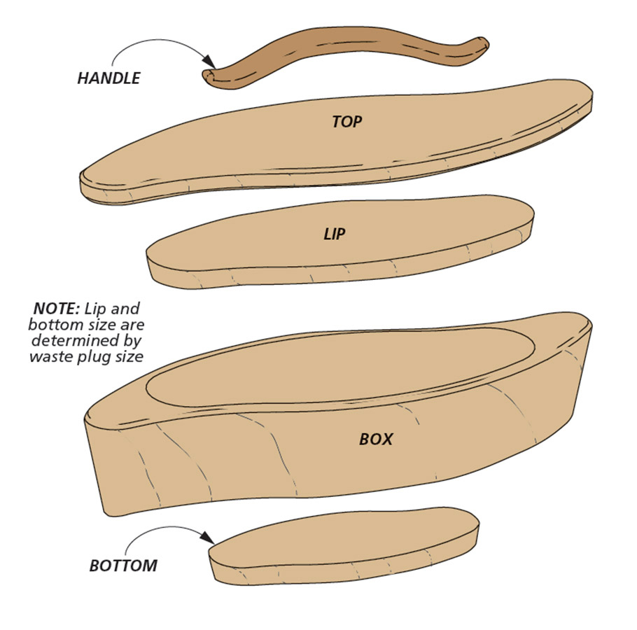 Band Saw Boxes | Woodworking Project | Woodsmith Plans with regard to Free Printable Bandsaw Box Template