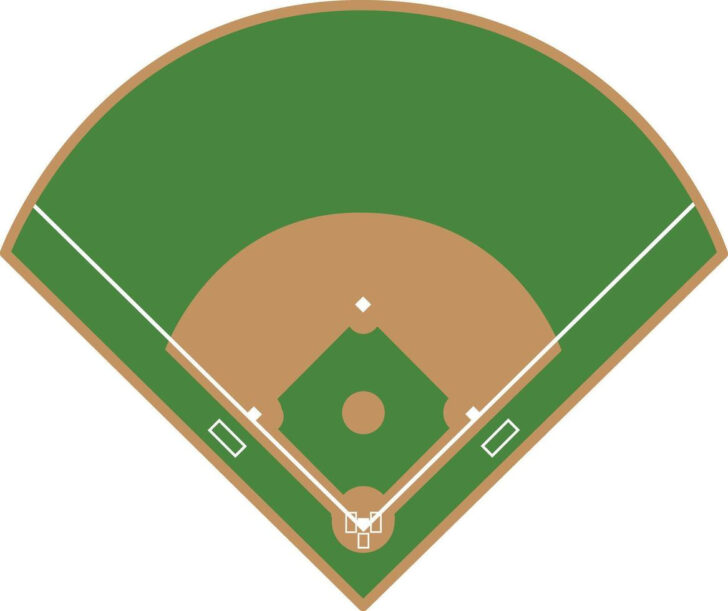 Free Printable Baseball Diamond Template