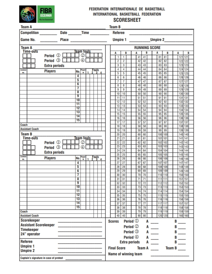 Free Printable Basketball Score Sheet Template