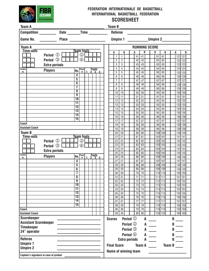 Basketball Score Sheet: Free Download in Free Printable Basketball Score Sheet Template