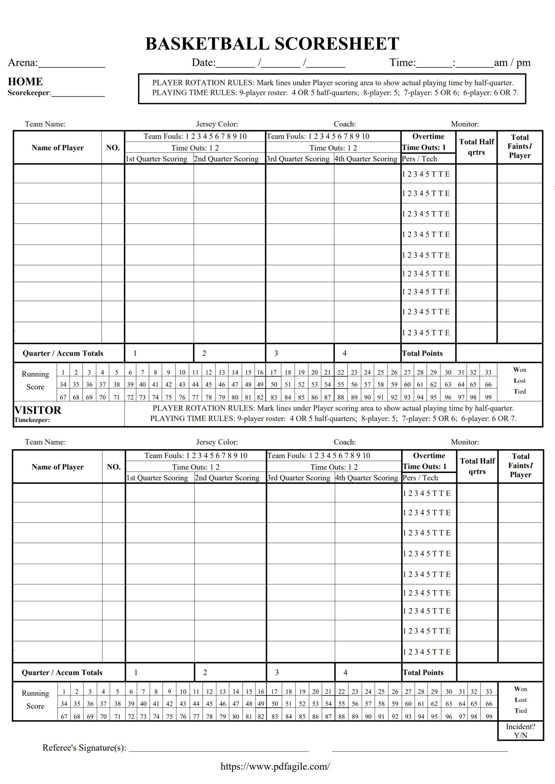 Basketball Scoresheet Template | Pdf Agile inside Free Printable Basketball Score Sheet Template