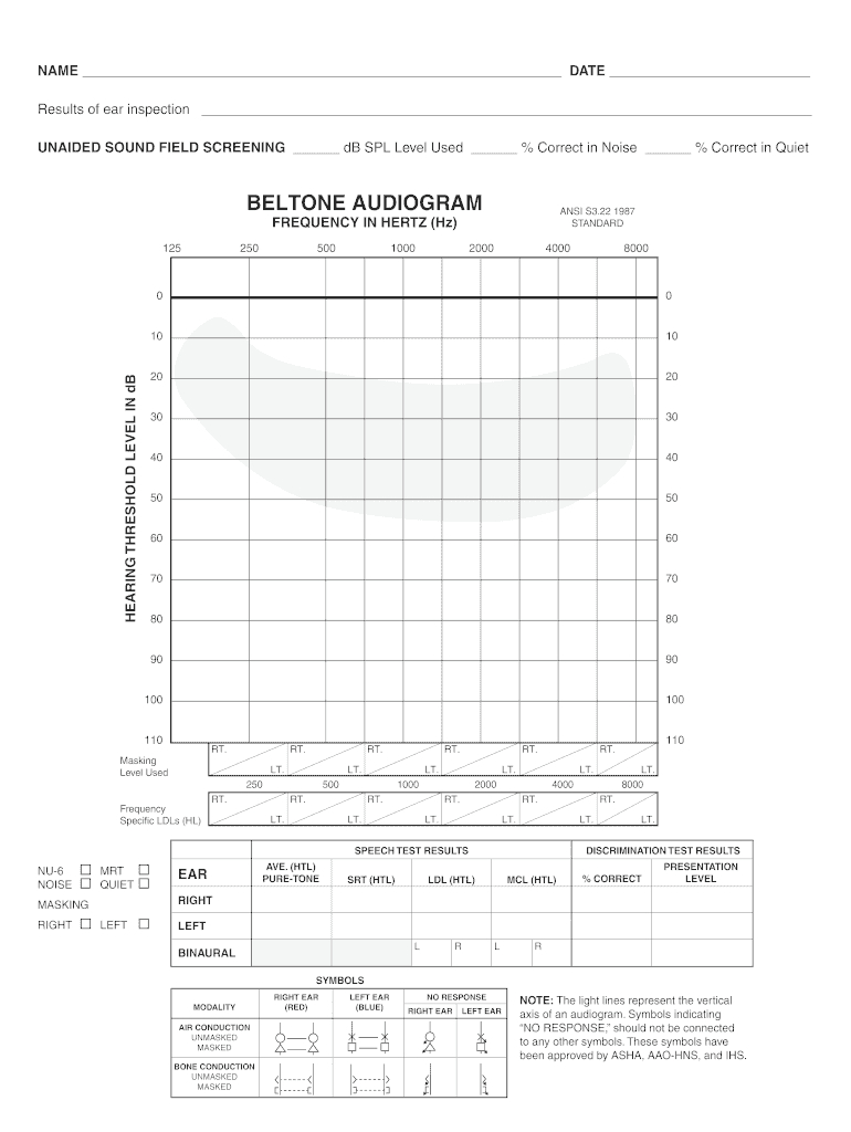 Beltone Audiogram - Fill Online, Printable, Fillable, Blank intended for Free Printable Blank Audiogram Template