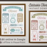 Birth Announcement Template|Google Edit|Baby Stats (552517) Throughout Free Printable Birth Announcement Template