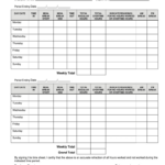 Biweekly Timesheet Template   Fill Online, Printable, Fillable Throughout Free Printable Bi Weekly Timesheet Template