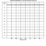 Blank Audiogram   Fill Online, Printable, Fillable, Blank | Pdffiller Pertaining To Free Printable Blank Audiogram Template