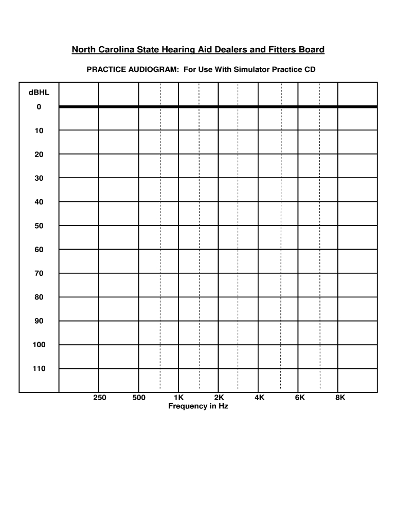 Blank Audiogram - Fill Online, Printable, Fillable, Blank | Pdffiller pertaining to Free Printable Blank Audiogram Template