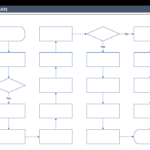 Blank Flow Chart Template [Free Download] Within Free Printable Flow Chart Template