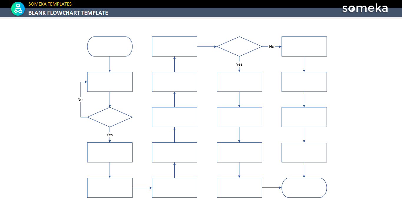 Blank Flow Chart Template [Free Download] within Free Printable Flow Chart Template