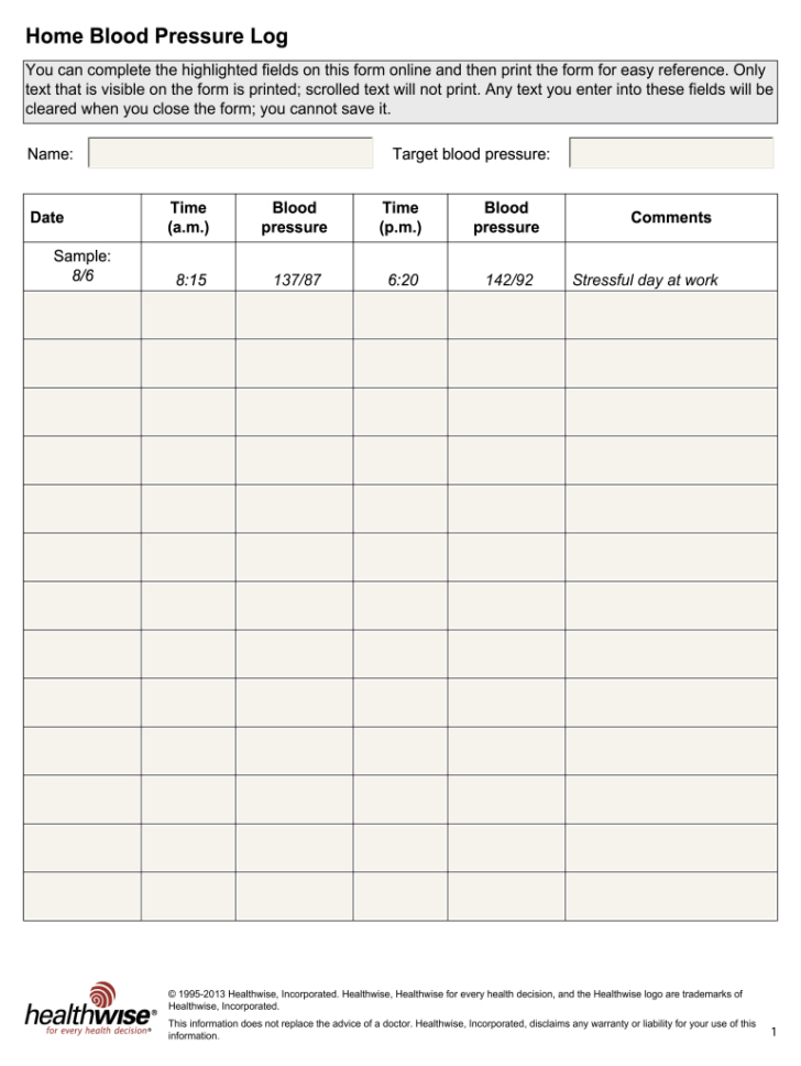 Free Printable Blood Pressure Chart Template