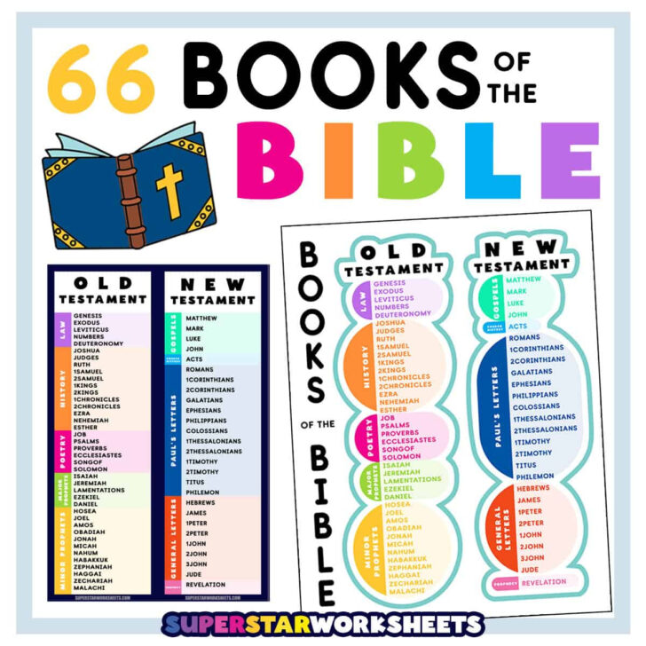 Free Printable Books of the Bible Bookmarks Template
