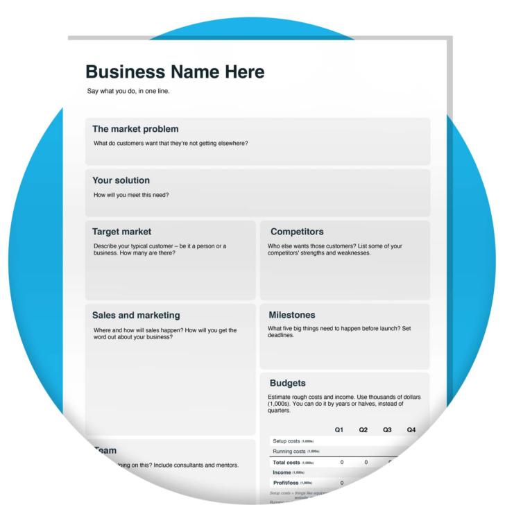 Free Printable Business Plan Template