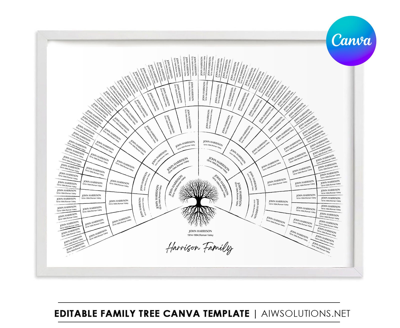 Canva Family Tree 7 Generations Template, Editable Fan Chart within Free Printable Genealogy Fan Chart Template