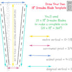 Chris Dodsley @Mbcd: How To Make A Dresden Plate Blade Template For Free Printable Dresden Plate Template