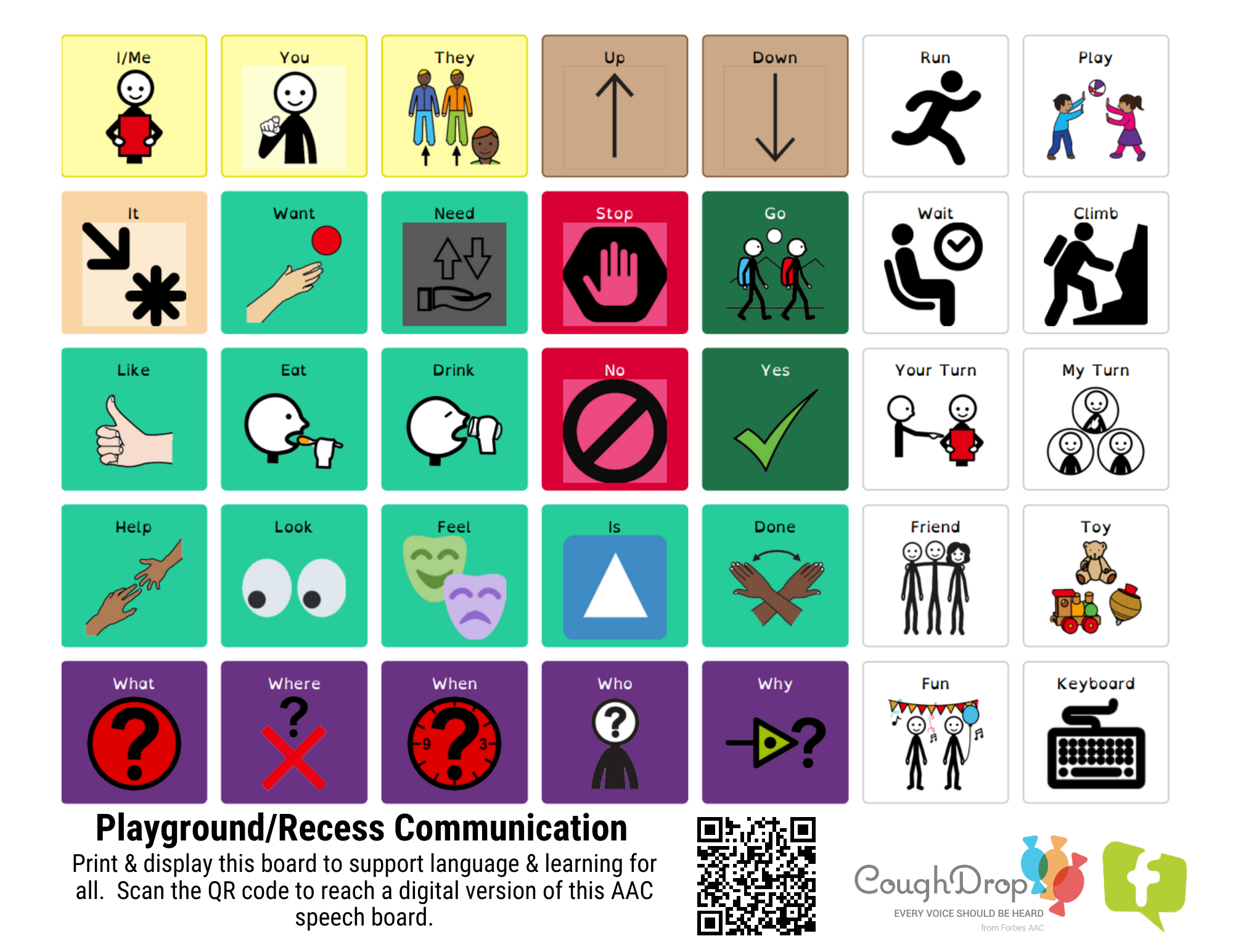 Communication Everywhere: Location-Based Communication Support For for Free Printable Communication Communication Board Template