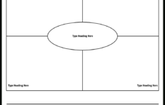 Create Free Frayer Model Templates At Storyboardthat throughout Free Printable Frayer Model Template