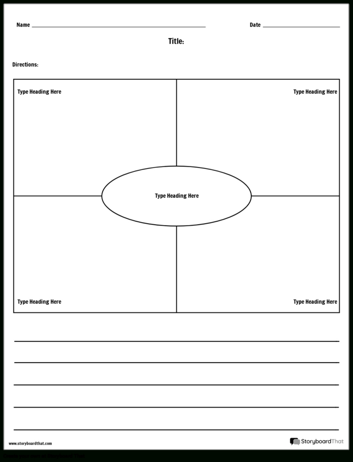 Free Printable Frayer Model Template