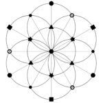 Crystal Grid Templates Pertaining To Free Printable Crystal Grid Template