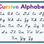 Cursive Alphabet   Superstar Worksheets With Regard To Free Printable Cursive Letter Template