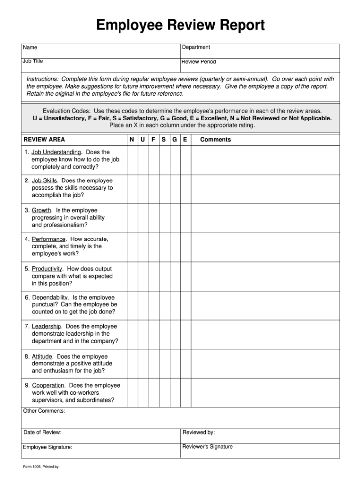 Free Printable Employee Evaluation Template