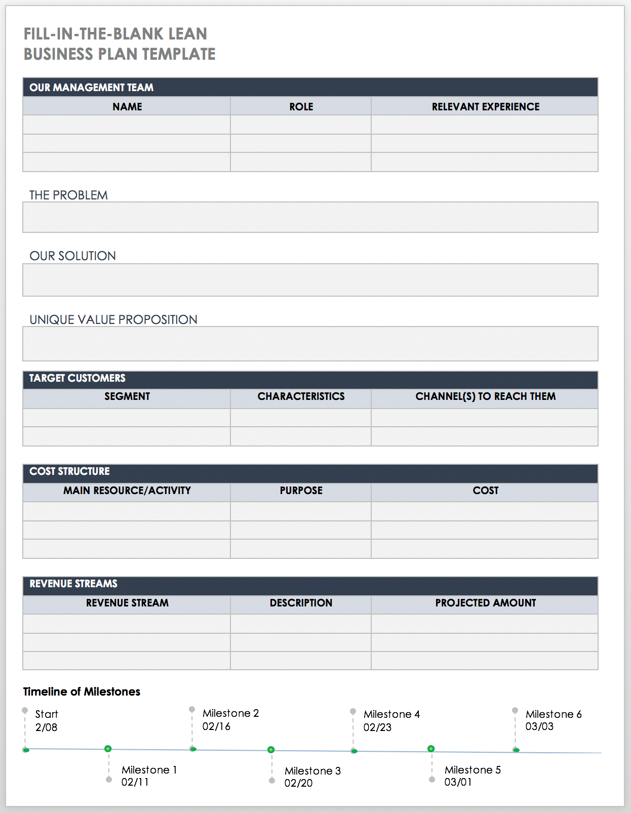 Fill-In-The-Blank Business Plans | Smartsheet within Free Printable Business Plan Template