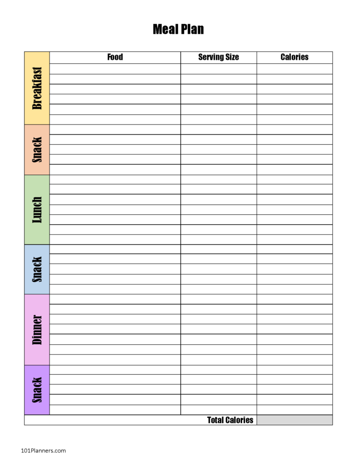 Free Printable Food Journal Template