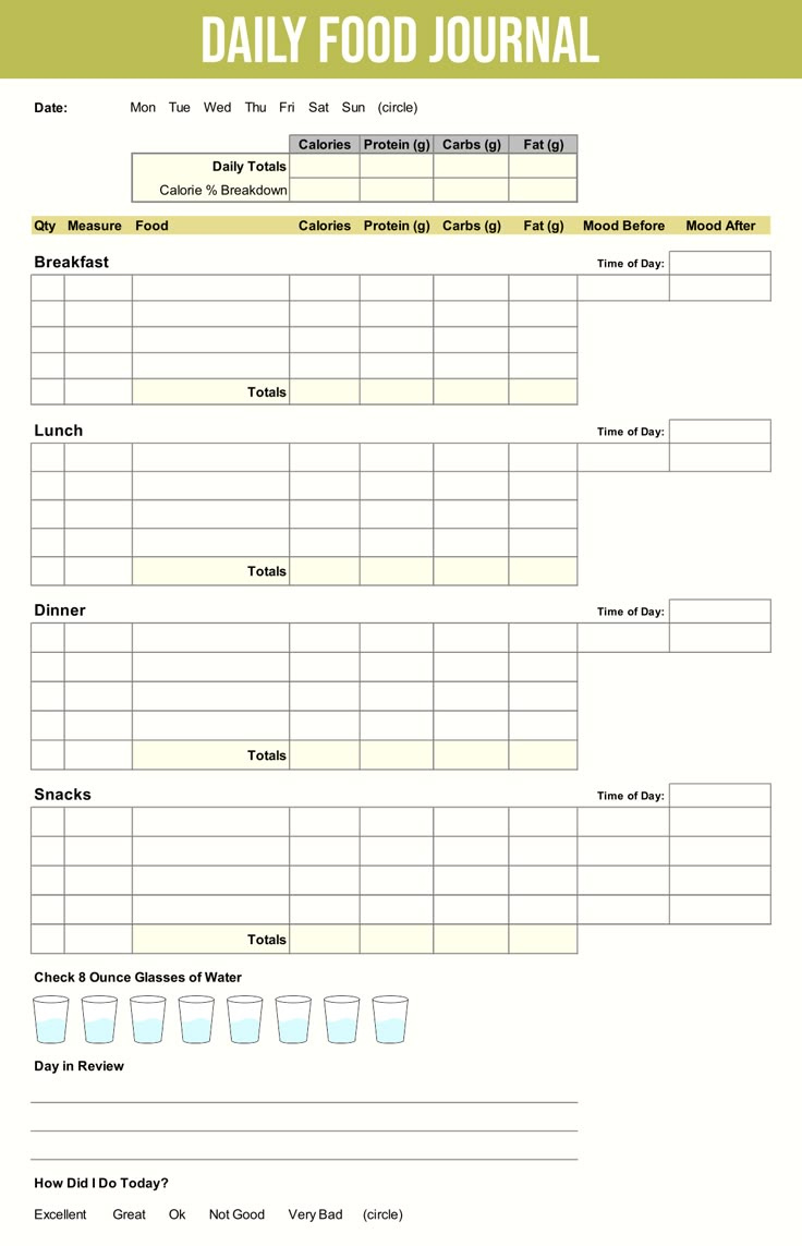 Food Journal Worksheet - 10 Free Pdf Printables | Printablee throughout Free Printable Food Journal Template