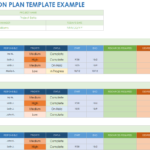 Free Action Plan Templates   Smartsheet Regarding Free Printable Action Plan Template