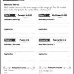 Free Bible Study Printables For Free Printable Bible Journaling Template