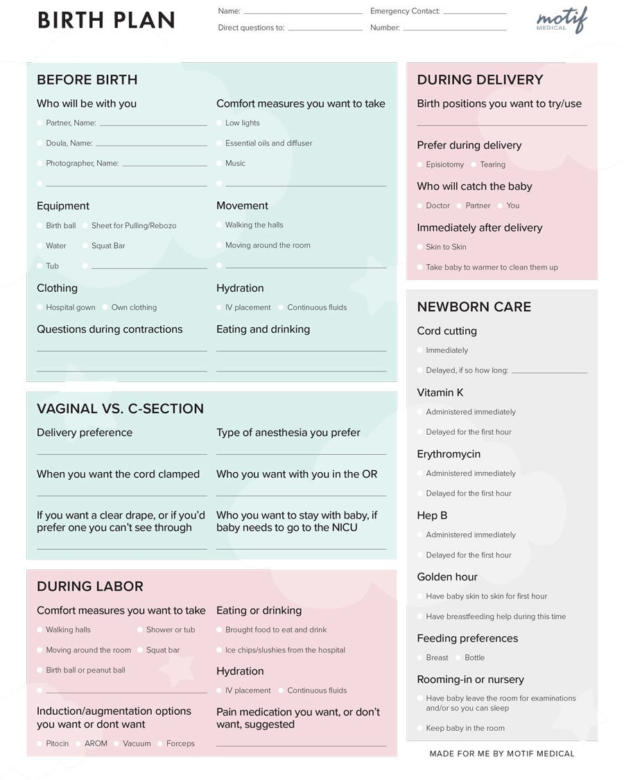 Free Birth Plan Template Pdf And Checklist From Motif in Free Printable Birth Plan Template