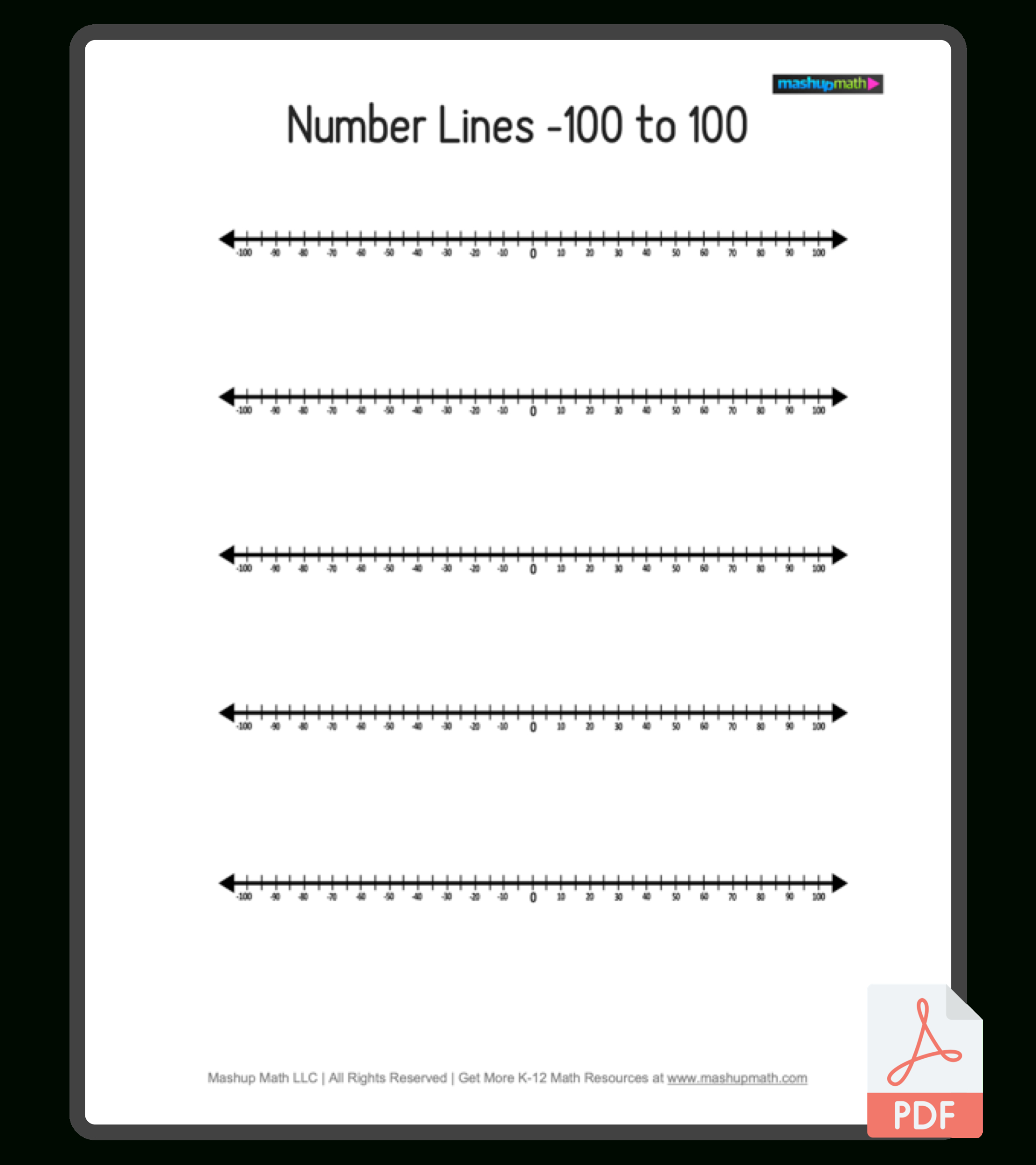 Free Blank Number Lines—All Grade Levels — Mashup Math inside Free Printable Blank Number Line Template