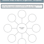 Free Bubble Map Templates To Edit Online For Free Printable Bubble Map Template