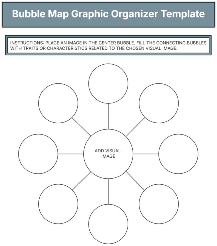 Free Printable Bubble Map Template