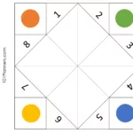 Free Cootie Catcher Template | Printable And Typeable Inside Free Printable Fortune Teller Template