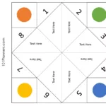 Free Cootie Catcher Template | Printable And Typeable Regarding Free Printable Cootie Catcher Template