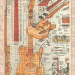 Free Electric Guitar Plan… | The Dutch Luthier Within Free Printable Electric Guitar Template