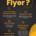Free Flyer Templates, Editable And Printable With Free Printable Flyer Template Online