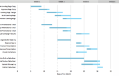 Free Gantt Chart Templates For Excel: Download & Customize with Free Printable Gantt Chart Template