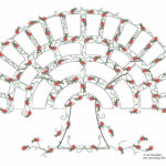 Free Genealogy Charts And Forms In Free Printable Genealogy Fan Chart Template