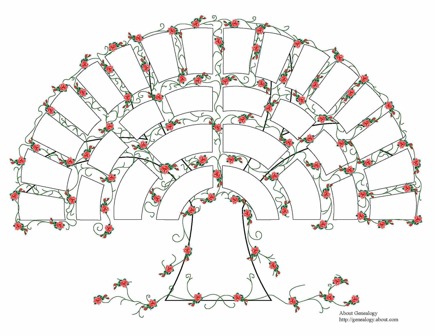 Free Genealogy Charts And Forms in Free Printable Genealogy Fan Chart Template