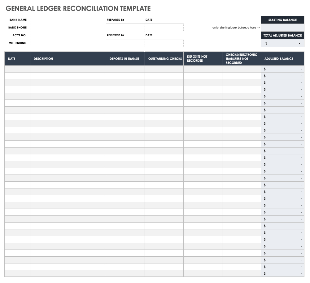 Free General Ledger Templates | Smartsheet pertaining to Free Printable Accounting Ledger Template