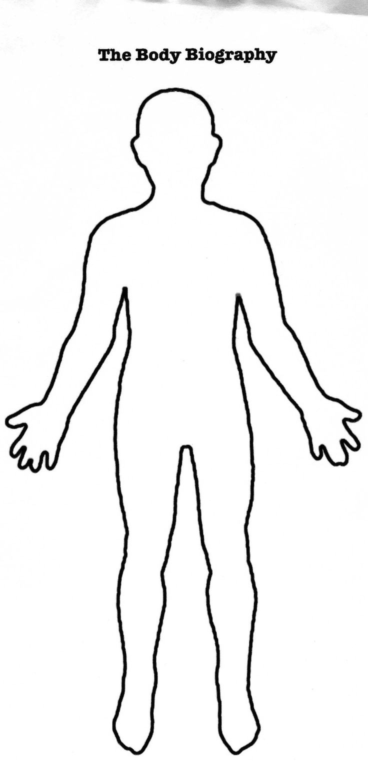 Free Human Body Outline Printable, Download Free Clip Art for Free Printable Body Outline Template