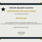 Free Printable Baseball Certificate Templates To Customize Online Regarding Free Printable Baseball Certificates Template