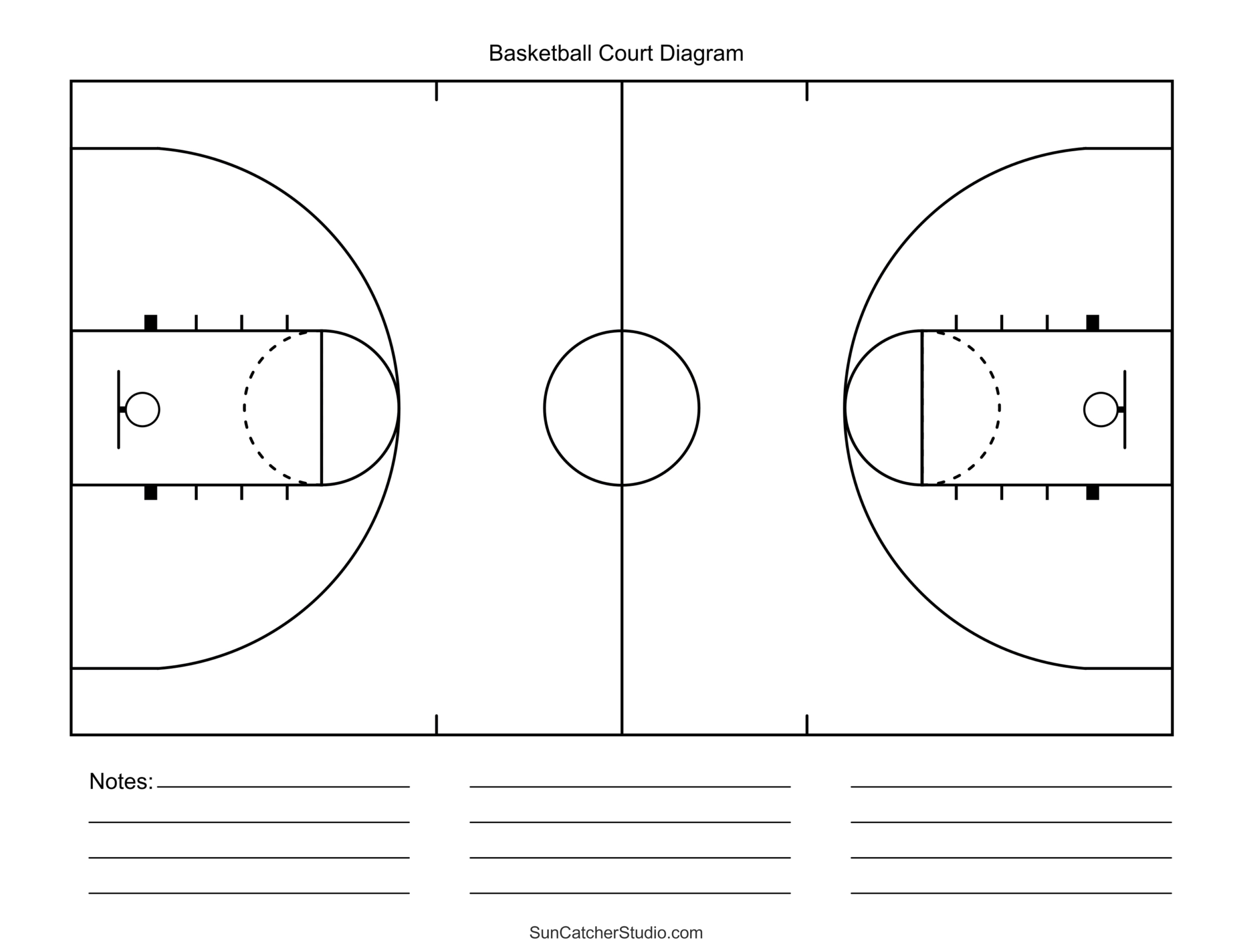 Free Printable Basketball Court Diagrams &amp;amp; Layout – Free in Free Printable Basketball Court Template