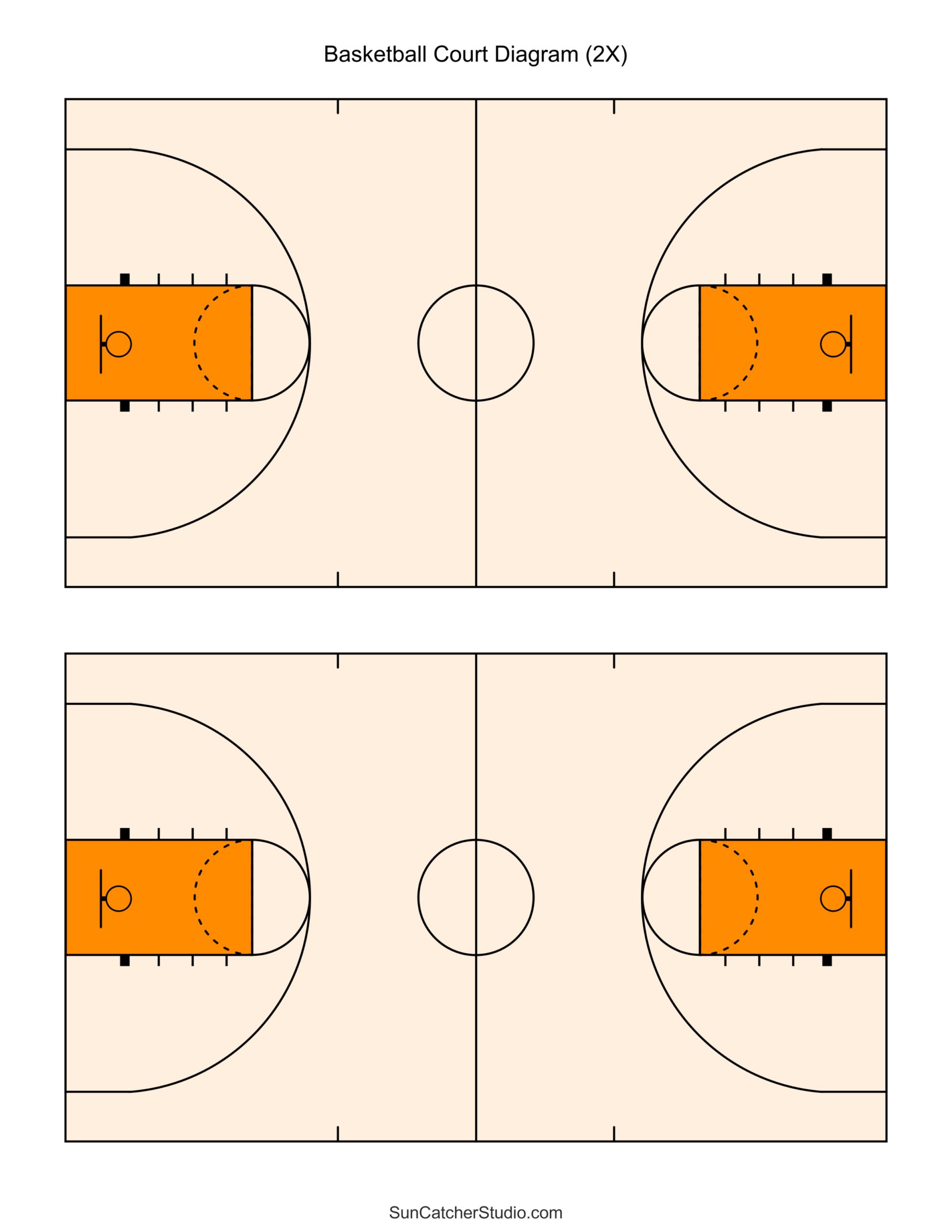 Free Printable Basketball Court Diagrams &amp;amp; Layout – Free intended for Free Printable Basketball Court Template