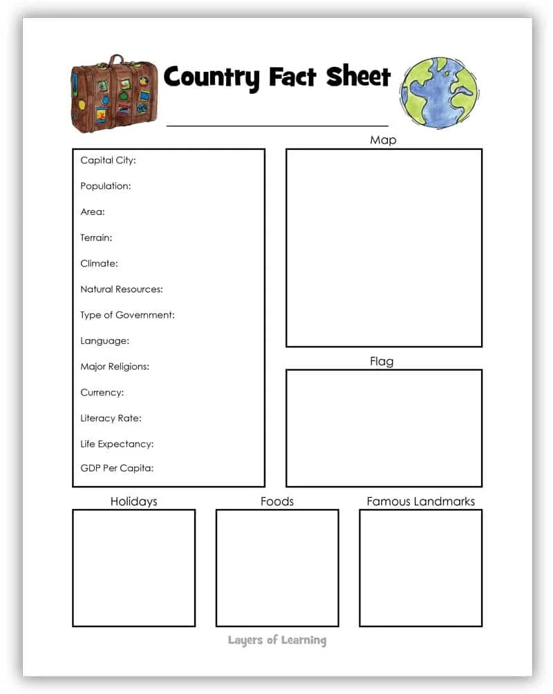 Free Printable Country Fact Sheet For An Easy Geography Lesson intended for Free Printable Fact File Template